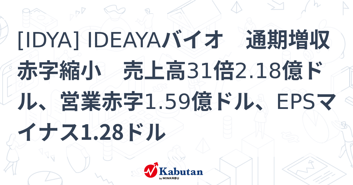 [IDYA] IDEAYAバイオ 通期増収赤字縮小 売上高31倍2.18億ドル、営業赤字1.59億ドル、EPSマイナス1.28ドル - 株探 ...