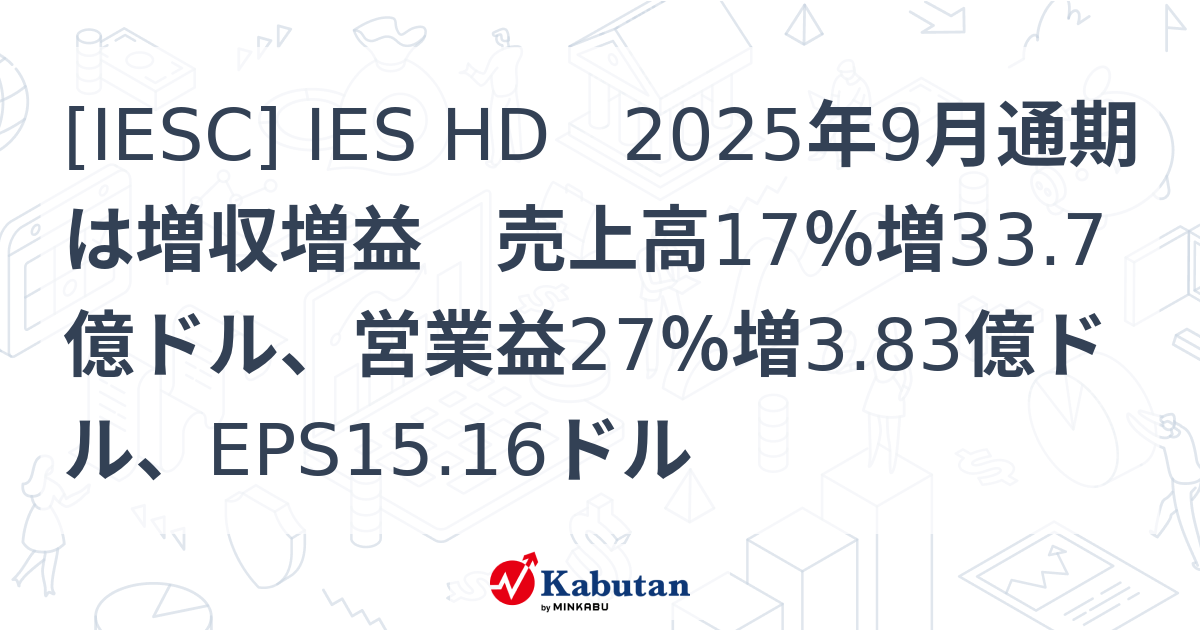 [IESC] IES HD 2025年9月通期は増収増益 売上高17％増33.7億ドル、営業益27％増3.83億ドル、EPS15.16ドル ...