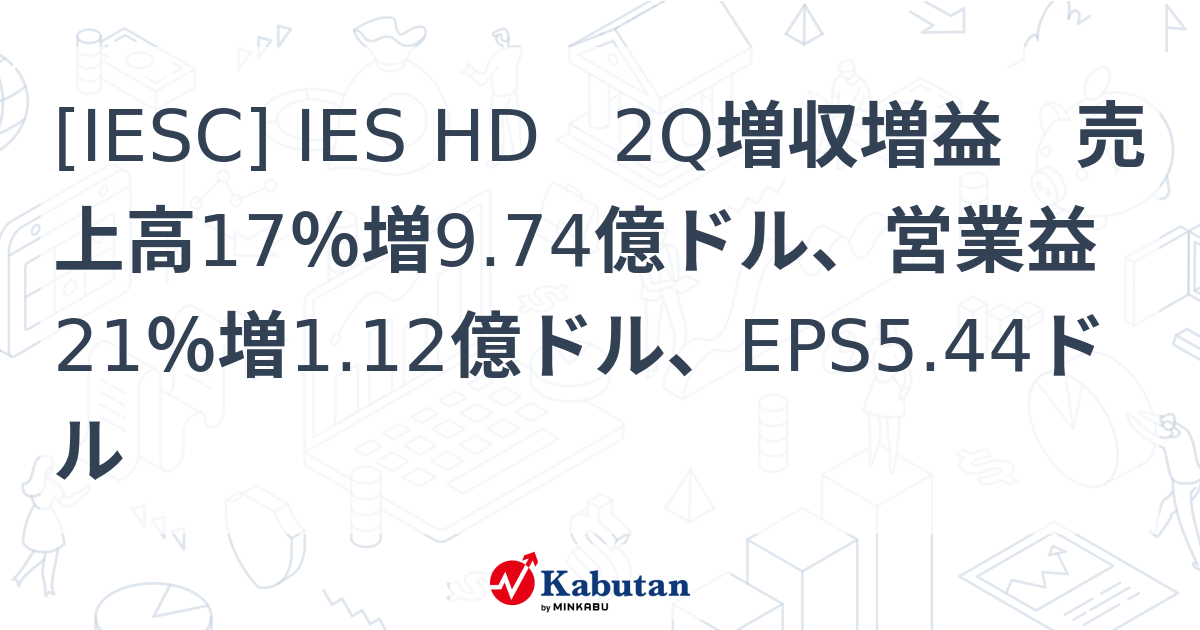 [IESC] IES HD 2Q増収増益 売上高17％増9.74億ドル、営業益21％増1.12億ドル、EPS5.44ドル - 株探(かぶたん)｜米国株