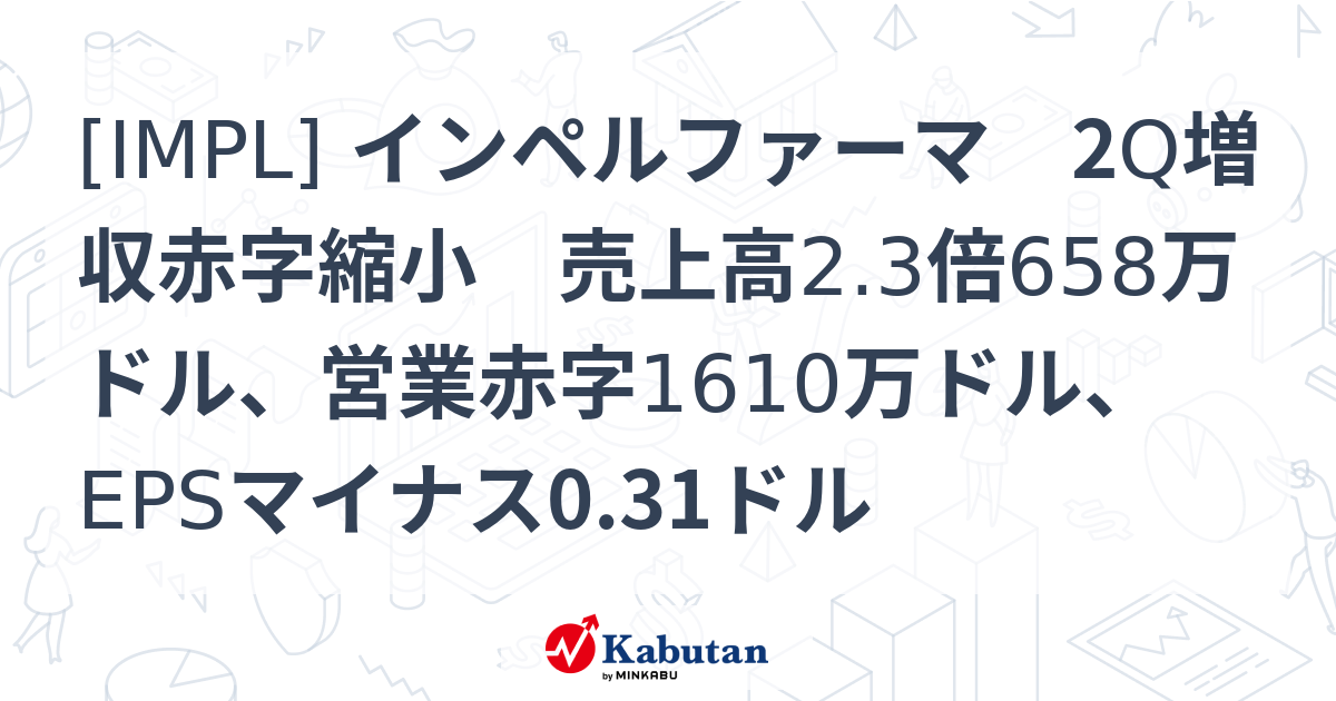 IMPL] インペルファーマ 2Q増収赤字縮小 売上高2.3倍658万ドル