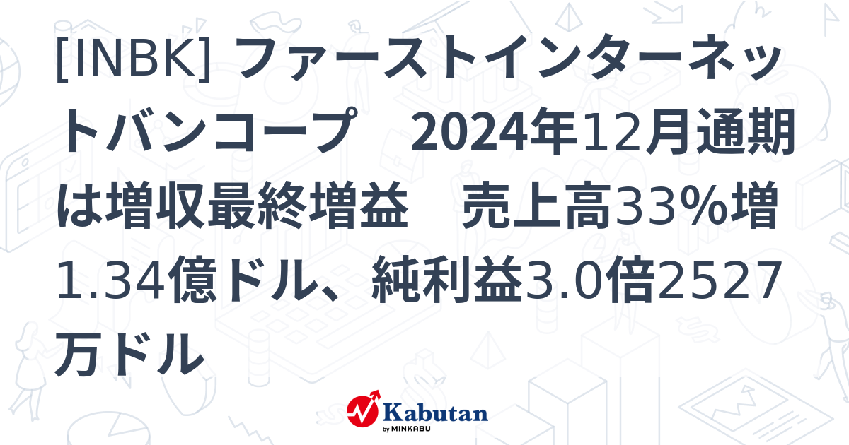 [INBK] ファーストインターネットバンコープ 2024年12月通期は増収最終増益 売上高33％増1.34億ドル、純利益3.0倍2527万 ...