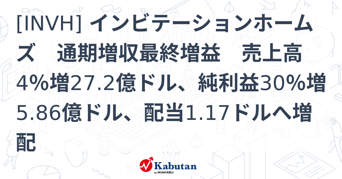 [INVH] インビテーションホームズ 通期増収最終増益 売上高4％増27.2億ドル、純利益30％増5.86億ドル、配当1.17ドルへ増配 ...