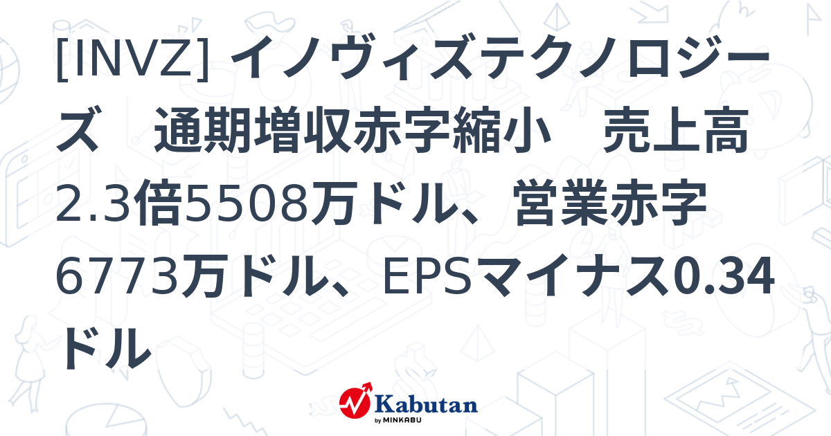 [INVZ] イノヴィズテクノロジーズ 通期増収赤字縮小 売上高2.3倍5508万ドル、営業赤字6773万ドル、EPSマイナス0.34ドル ...