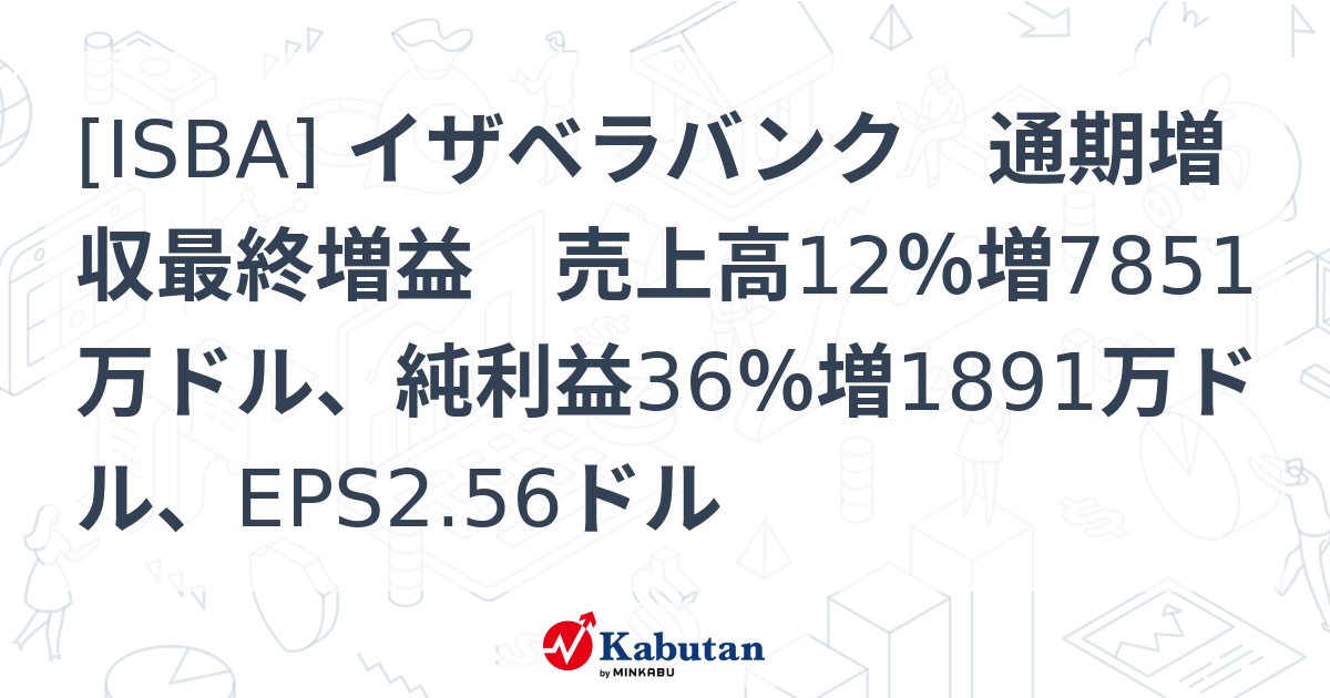 [ISBA] イザベラバンク 通期増収最終増益 売上高12％増7851万ドル、純利益36％増1891万ドル、EPS2.56ドル - 株探 ...