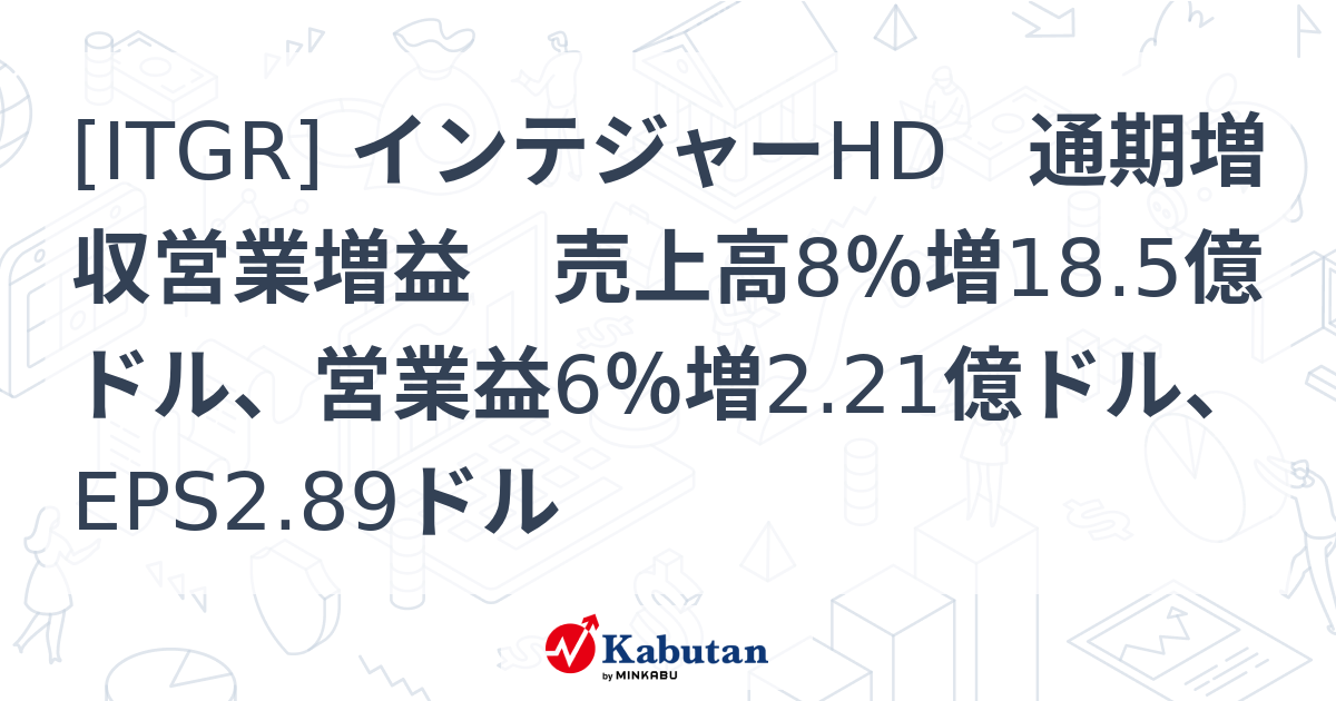 [ITGR] インテジャーHD 通期増収営業増益 売上高8％増18.5億ドル、営業益6％増2.21億ドル、EPS2.89ドル - 株探 ...