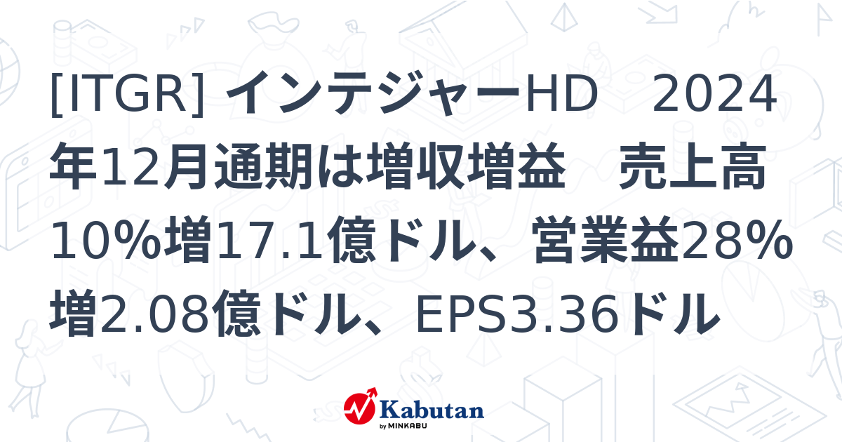 [ITGR] インテジャーHD 2024年12月通期は増収増益 売上高10％増17.1億ドル、営業益28％増2.08億ドル、EPS3.36ドル ...