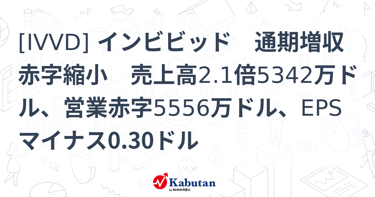 [IVVD] インビビッド 通期増収赤字縮小 売上高2.1倍5342万ドル、営業赤字5556万ドル、EPSマイナス0.30ドル - 株探 ...