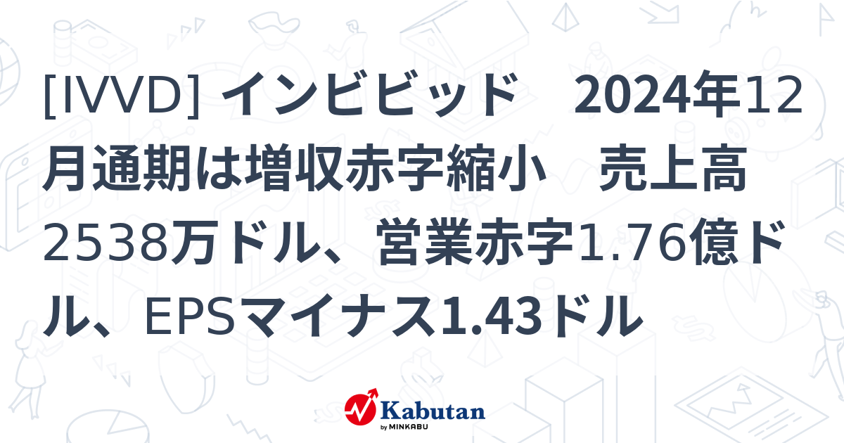 [IVVD] インビビッド 2024年12月通期は増収赤字縮小 売上高2538万ドル、営業赤字1.76億ドル、EPSマイナス1.43ドル ...