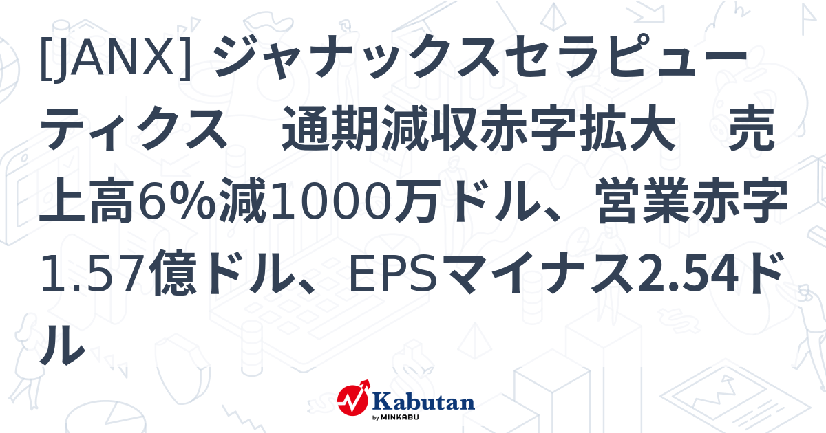 [JANX] ジャナックスセラピューティクス 通期減収赤字拡大 売上高6％減1000万ドル、営業赤字1.57億ドル、EPSマイナス2.54ドル ...