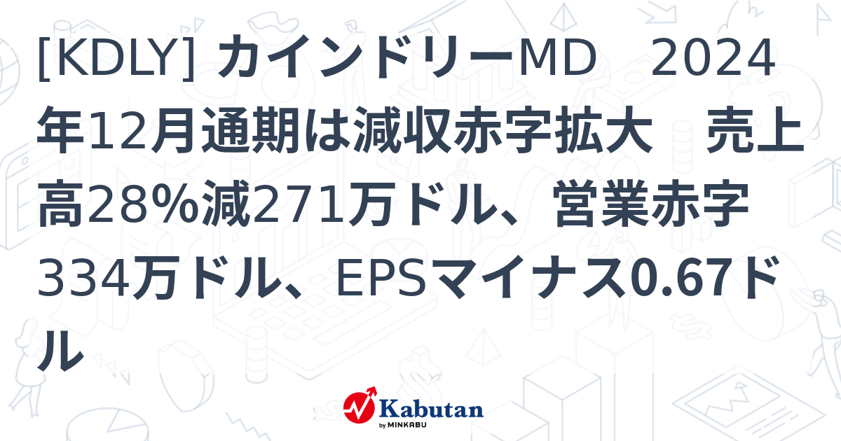 [KDLY] カインドリーMD 2024年12月通期は減収赤字拡大 売上高28％減271万ドル、営業赤字334万ドル、EPSマイナス0.67 ...