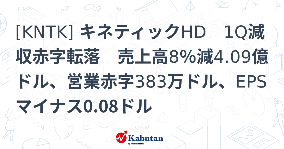 [KNTK] キネティックHD 1Q減収赤字転落 売上高8％減4.09億ドル、営業赤字383万ドル、EPSマイナス0.08ドル - 株探 ...