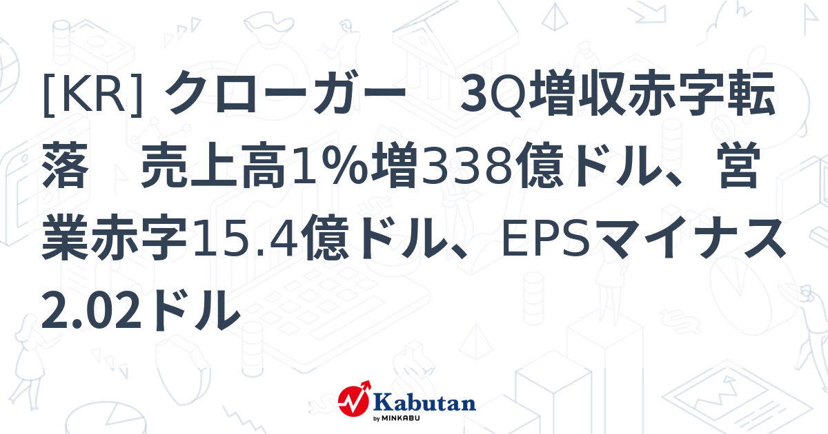 [KR] クローガー 3Q増収赤字転落 売上高1％増338億ドル、営業赤字15.4億ドル、EPSマイナス2.02ドル - 株探(かぶたん)｜米国株