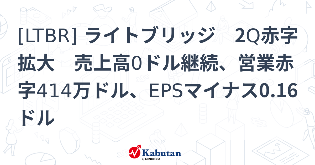 LTBR] ライトブリッジ 2Q赤字拡大 売上高0ドル継続、営業赤字414