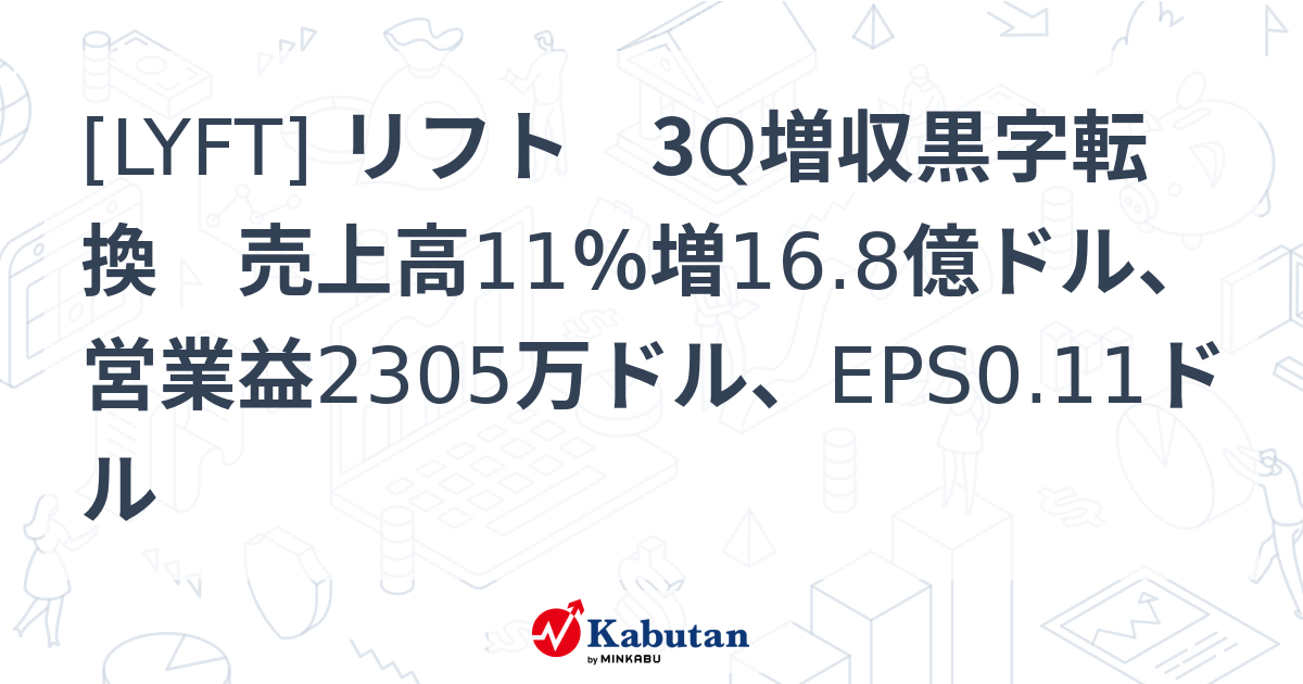 LYFT] リフト 3Q増収黒字転換 売上高11％増16.8億ドル、営業益