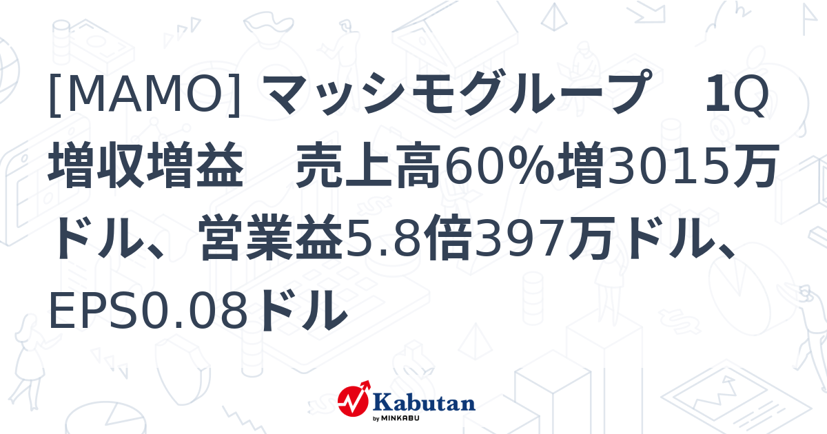 [MAMO] マッシモグループ 1Q増収増益 売上高60％増3015万ドル、営業益5.8倍397万ドル、EPS0.08ドル - 株探(かぶたん ...