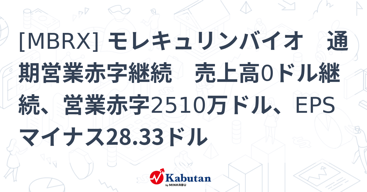 [MBRX] モレキュリンバイオ 通期営業赤字継続 売上高0ドル継続、営業赤字2510万ドル、EPSマイナス28.33ドル - 株探(かぶたん ...