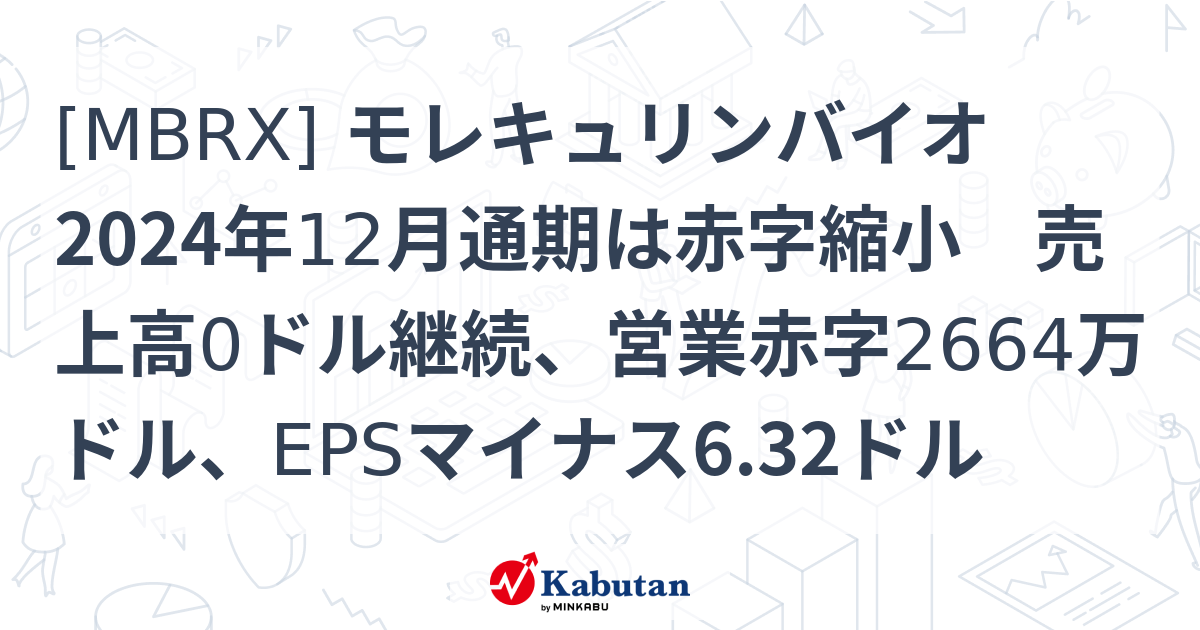 [MBRX] モレキュリンバイオ 2024年12月通期は赤字縮小 売上高0ドル継続、営業赤字2664万ドル、EPSマイナス6.32ドル ...