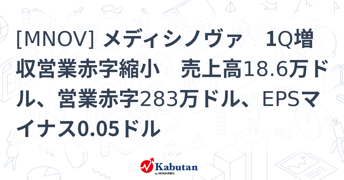 [MNOV] メディシノヴァ 1Q増収営業赤字縮小 売上高18.6万ドル、営業赤字283万ドル、EPSマイナス0.05ドル - 株探(かぶたん ...