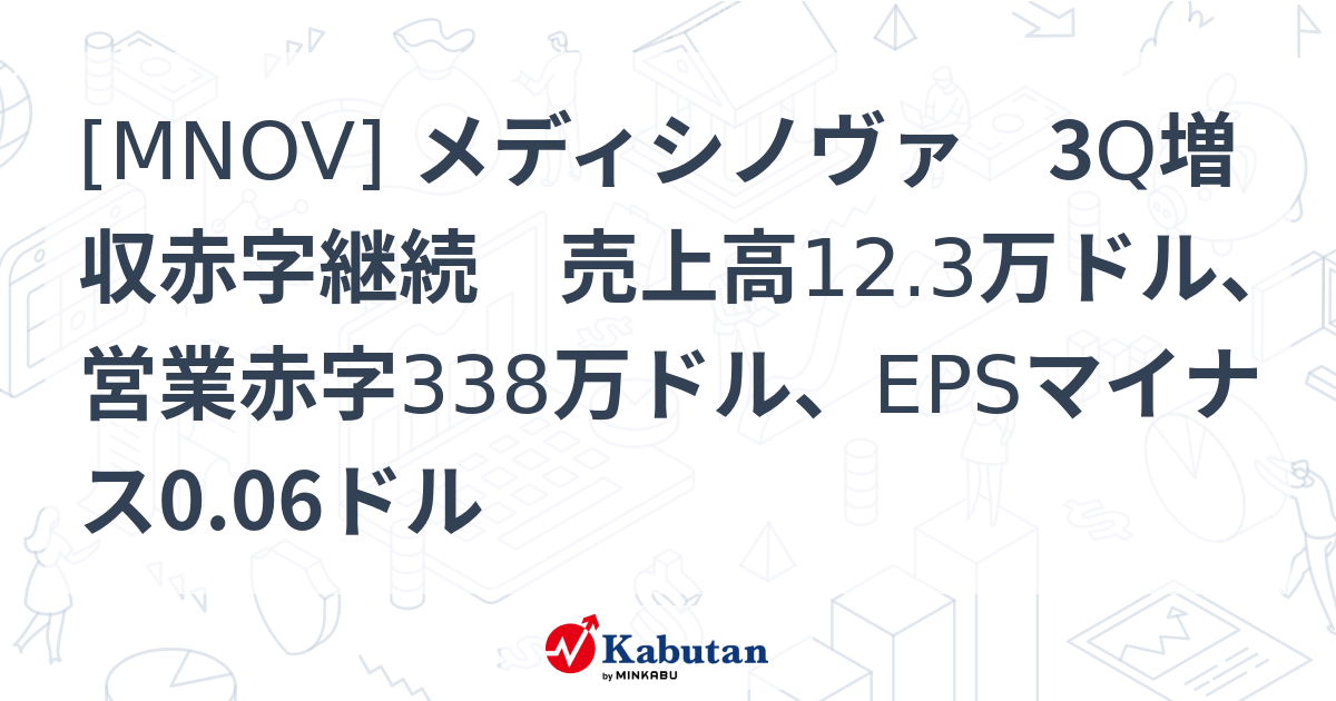 [MNOV] メディシノヴァ 3Q増収赤字継続 売上高12.3万ドル、営業赤字338万ドル、EPSマイナス0.06ドル - 株探(かぶたん)｜米国株