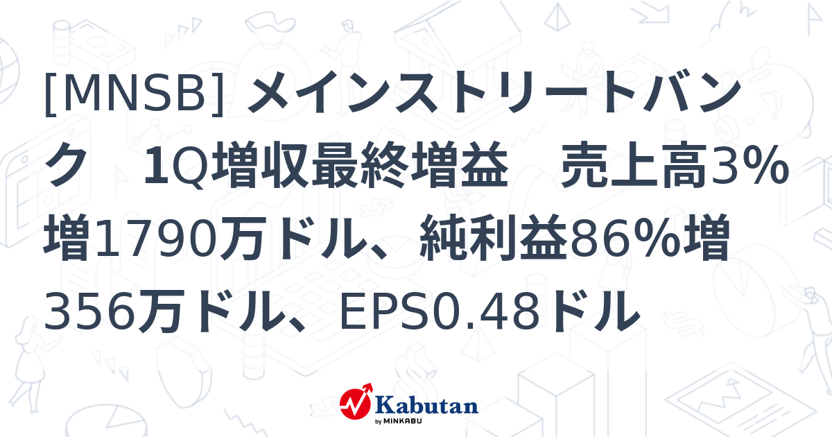 [MNSB] メインストリートバンク 1Q増収最終増益 売上高3％増1790万ドル、純利益86％増356万ドル、EPS0.48ドル - 株探 ...