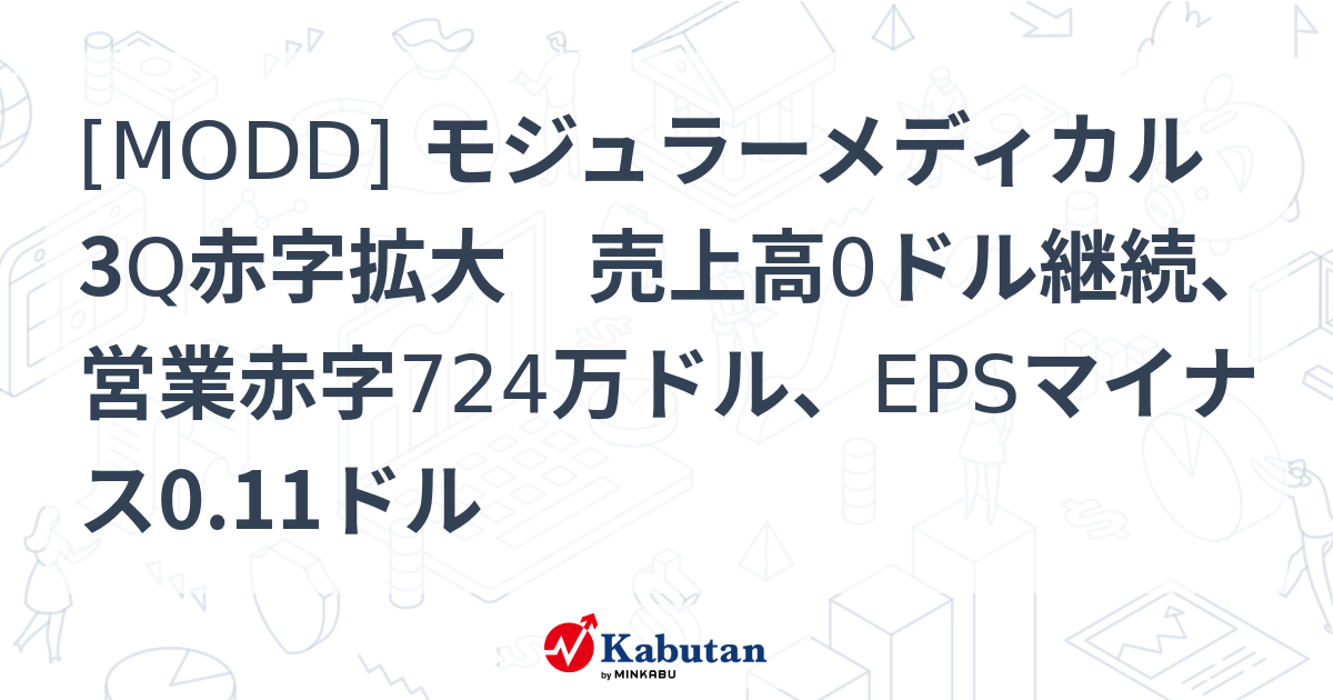 [MODD] モジュラーメディカル 3Q赤字拡大 売上高0ドル継続、営業赤字724万ドル、EPSマイナス0.11ドル - 株探(かぶたん)｜米国株