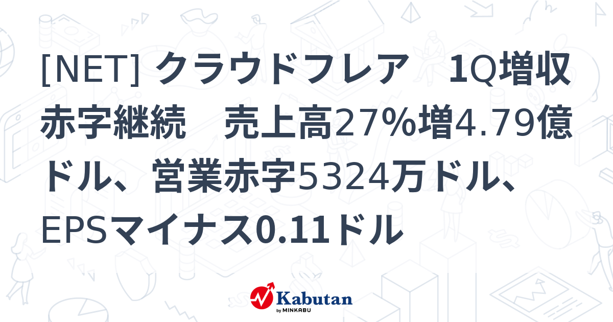 NET] クラウドフレア 1Q増収赤字継続 売上高27％増4.79億ドル、営業