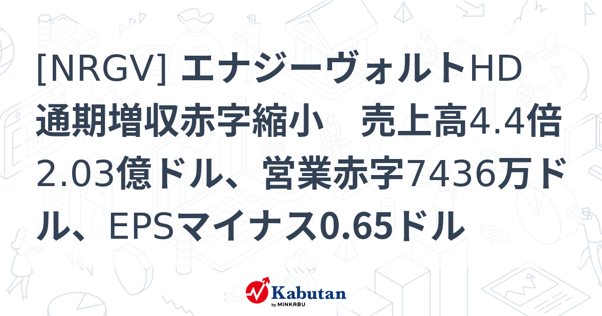 [NRGV] エナジーヴォルトHD 通期増収赤字縮小 売上高4.4倍2.03億ドル、営業赤字7436万ドル、EPSマイナス0.65ドル ...