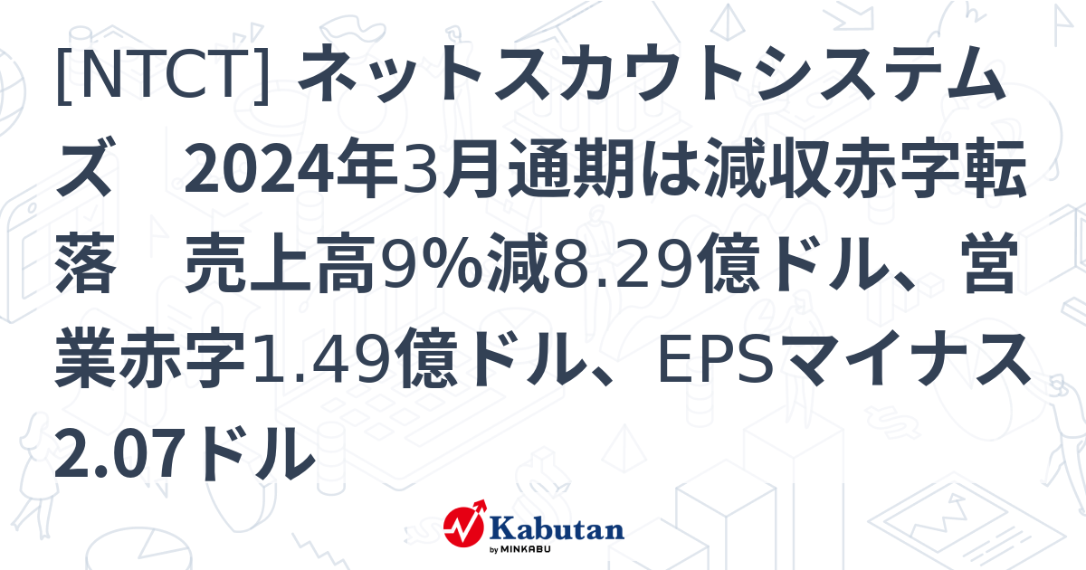 [NTCT] ネットスカウトシステムズ 2024年3月通期は減収赤字転落 売上高9％減8.29億ドル、営業赤字1.49億ドル、EPSマイナス2 ...