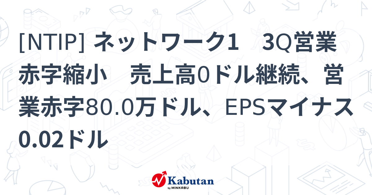 [NTIP] ネットワーク1 3Q営業赤字縮小 売上高0ドル継続、営業赤字80.0万ドル、EPSマイナス0.02ドル - 株探(かぶたん)｜米国株