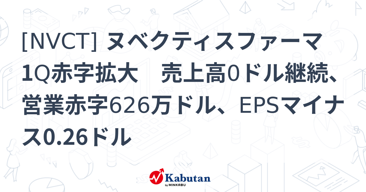 [NVCT] ヌベクティスファーマ 1Q赤字拡大 売上高0ドル継続、営業赤字626万ドル、EPSマイナス0.26ドル - 株探(かぶたん)｜米国株