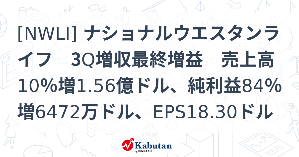 [NWLI] ナショナルウエスタンライフ 3Q増収最終増益 売上高10％増1.56億ドル、純利益84％増6472万ドル、EPS18.30ドル ...