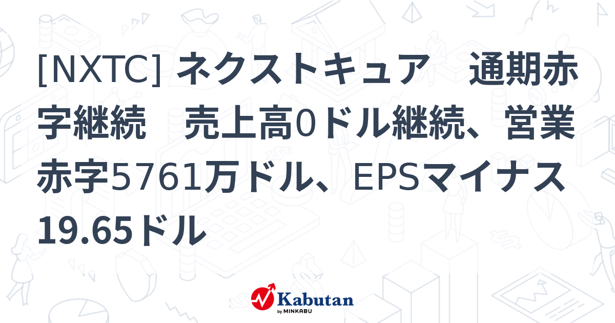 [NXTC] ネクストキュア 通期赤字継続 売上高0ドル継続、営業赤字5761万ドル、EPSマイナス19.65ドル - 株探(かぶたん)｜米国株