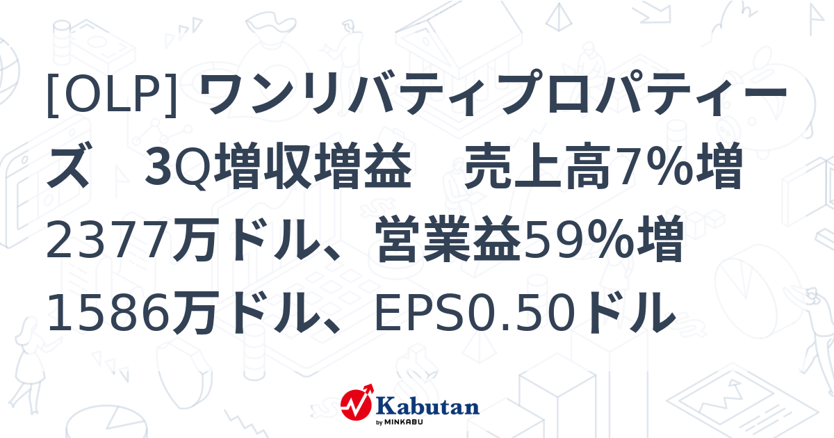 [OLP] ワンリバティプロパティーズ 3Q増収増益 売上高7％増2377万ドル、営業益59％増1586万ドル、EPS0.50ドル - 株探 ...