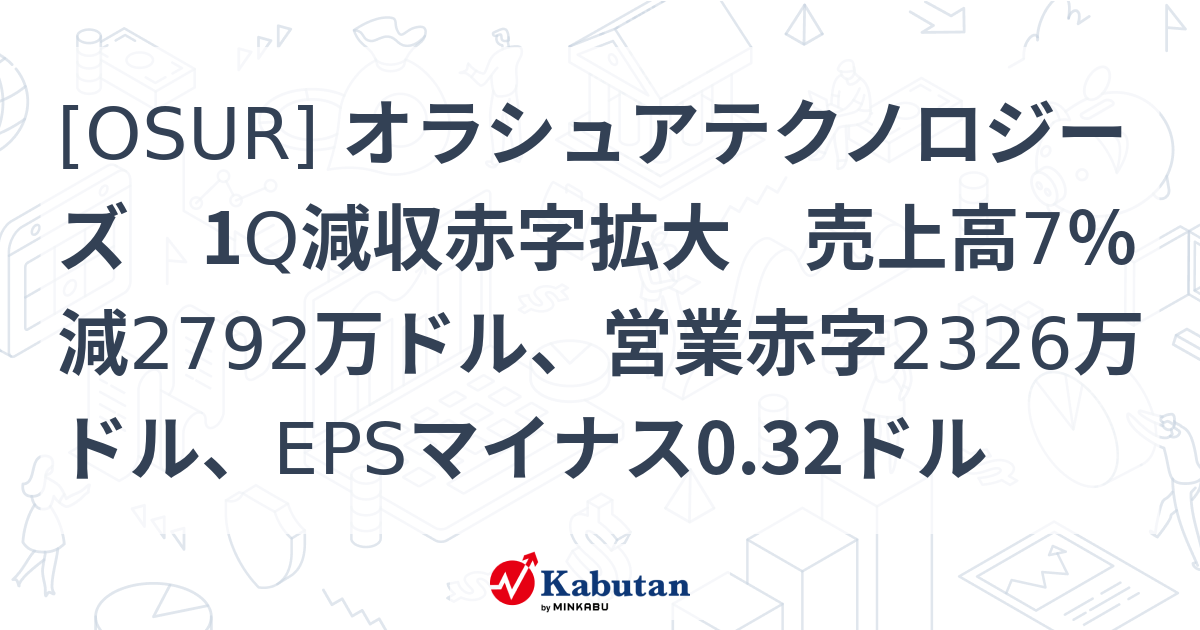 [OSUR] オラシュアテクノロジーズ 1Q減収赤字拡大 売上高7％減2792万ドル、営業赤字2326万ドル、EPSマイナス0.32ドル ...