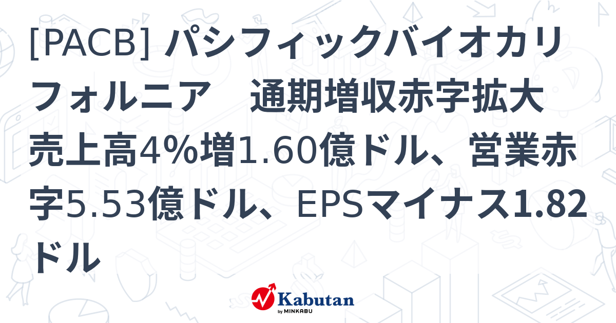 [PACB] パシフィックバイオカリフォルニア 通期増収赤字拡大 売上高4％増1.60億ドル、営業赤字5.53億ドル、EPSマイナス1.82 ...