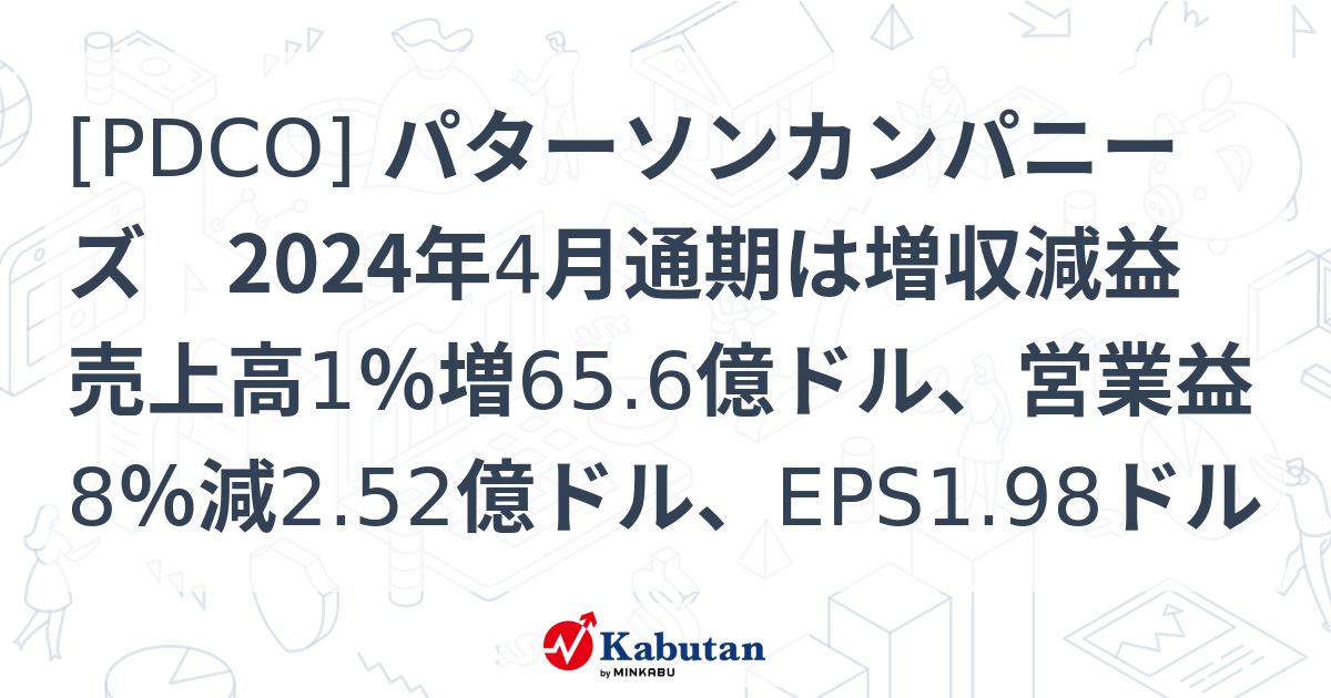 ★8割復元！2024年JB-POT問題復元★ 2024年度の「倒産発生率」 37都府県で悪化 10年間で最悪の0.282