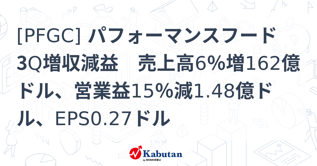 [PFGC] パフォーマンスフード 3Q増収減益 売上高6％増162億ドル、営業益15％減1.48億ドル、EPS0.27ドル - 株探 ...