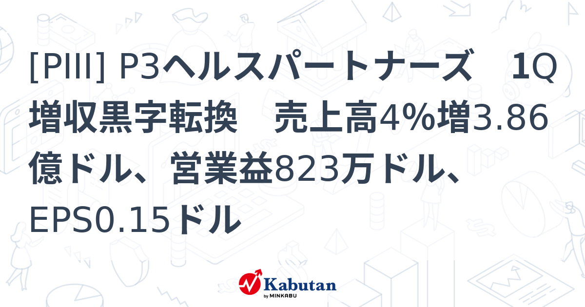 [PIII] P3ヘルスパートナーズ 1Q増収黒字転換 売上高4％増3.86億ドル、営業益823万ドル、EPS0.15ドル - 株探(かぶたん ...