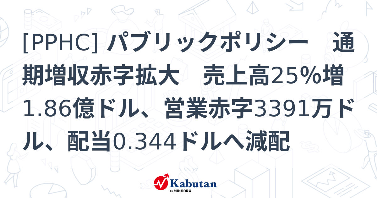 [PPHC] パブリックポリシー 通期増収赤字拡大 売上高25％増1.86億ドル、営業赤字3391万ドル、配当0.344ドルへ減配 - 株探 ...