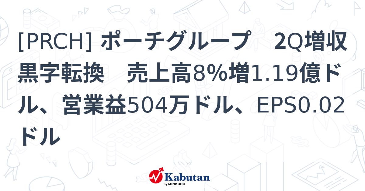 [PRCH] ポーチグループ 2Q増収黒字転換 売上高8％増1.19億ドル、営業益504万ドル、EPS0.02ドル - 株探(かぶたん)｜米国株