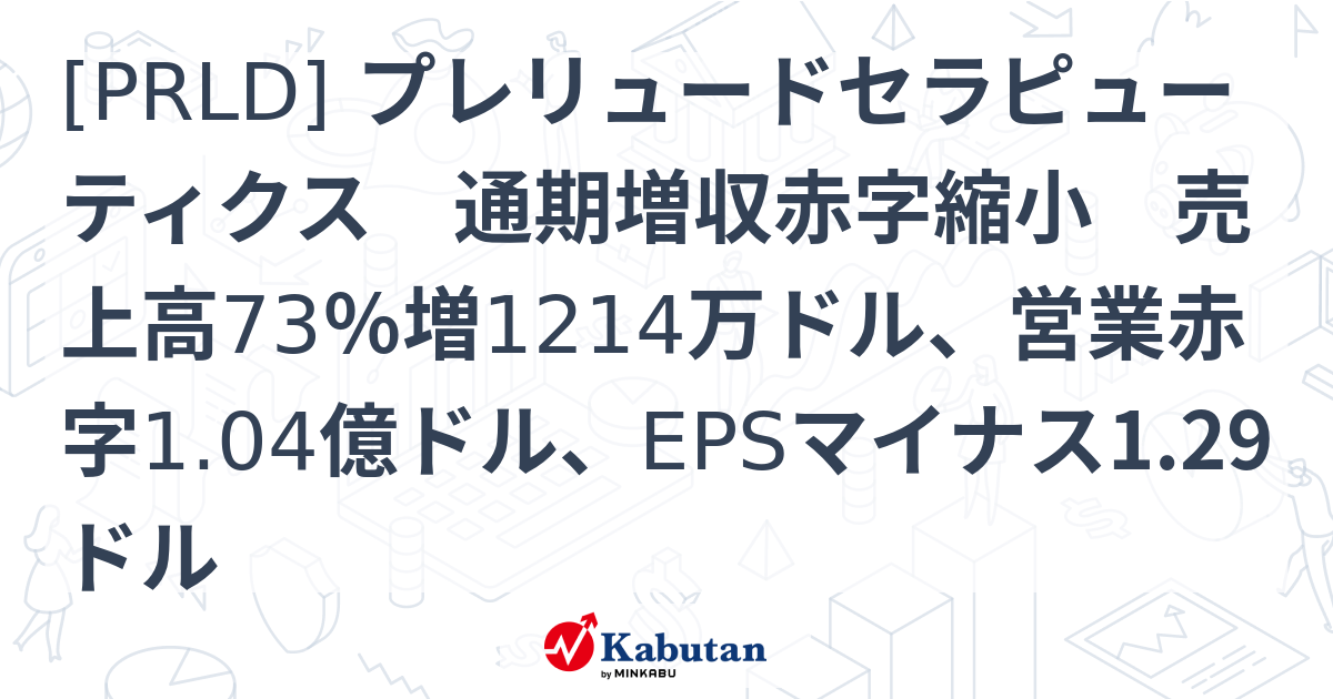 [PRLD] プレリュードセラピューティクス 通期増収赤字縮小 売上高73％増1214万ドル、営業赤字1.04億ドル、EPSマイナス1.29 ...