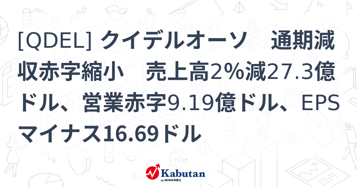 [QDEL] クイデルオーソ 通期減収赤字縮小 売上高2％減27.3億ドル、営業赤字9.19億ドル、EPSマイナス16.69ドル - 株探 ...