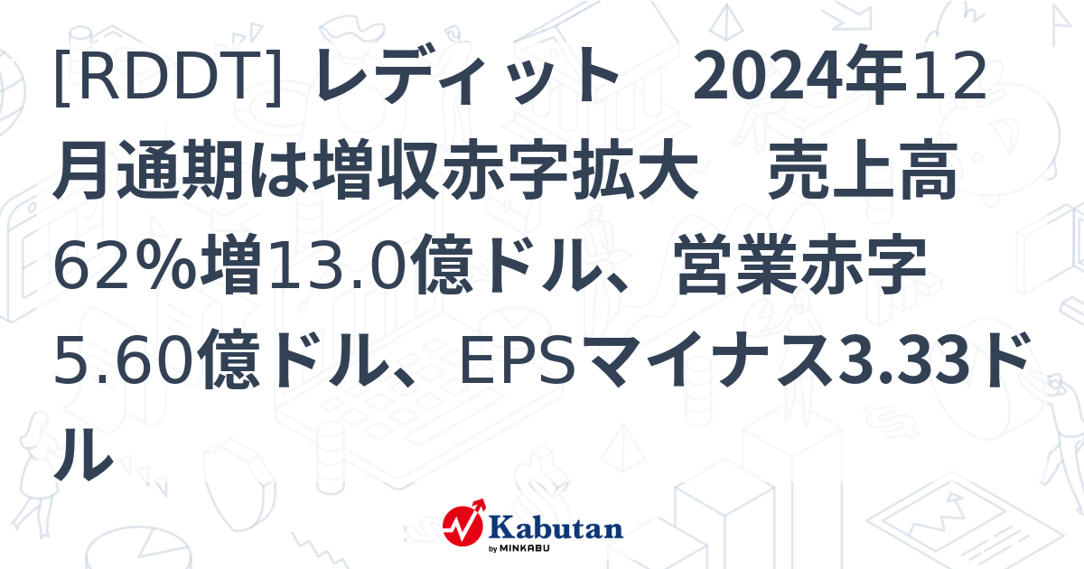RDDT] レディット 2024年12月通期は増収赤字拡大 売上高62％増