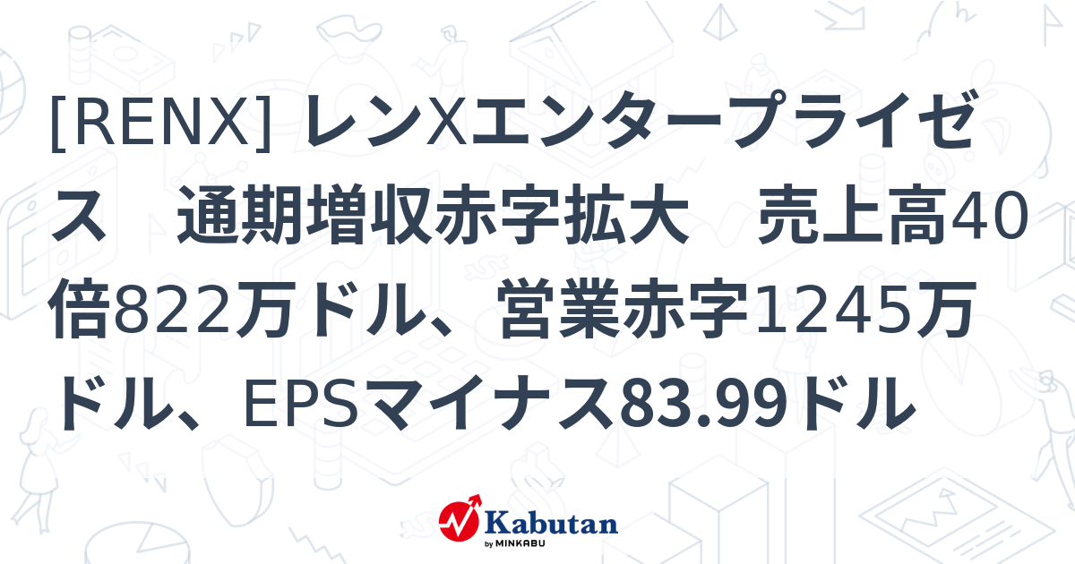 [RENX] レンXエンタープライゼス 通期増収赤字拡大 売上高40倍822万ドル、営業赤字1245万ドル、EPSマイナス83.99ドル ...