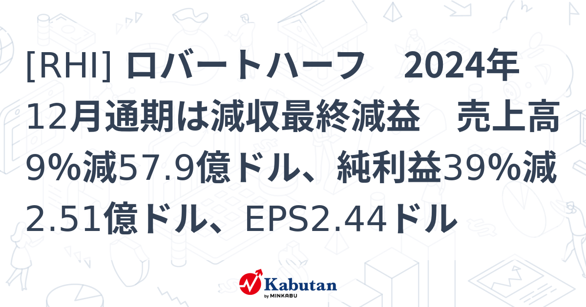 [RHI] ロバートハーフ 2024年12月通期は減収最終減益 売上高9％減57.9億ドル、純利益39％減2.51億ドル、EPS2.44ドル ...