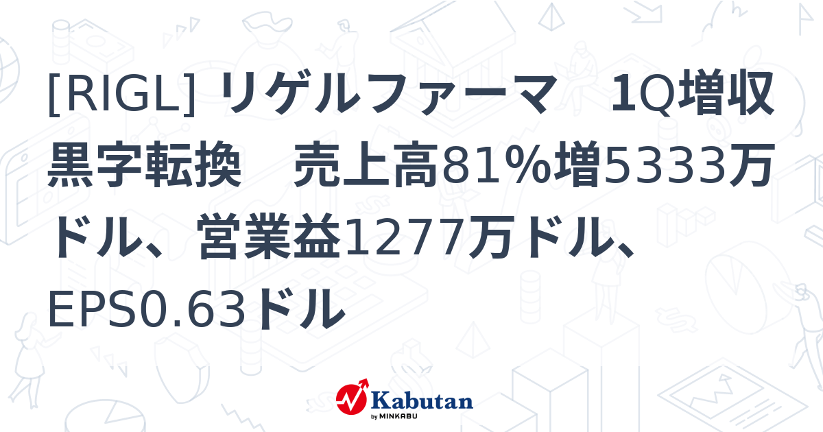 [RIGL] リゲルファーマ 1Q増収黒字転換 売上高81％増5333万ドル、営業益1277万ドル、EPS0.63ドル - 株探(かぶたん)｜米国株