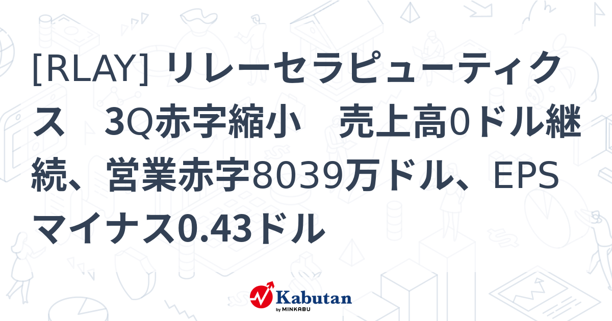 [RLAY] リレーセラピューティクス 3Q赤字縮小 売上高0ドル継続、営業赤字8039万ドル、EPSマイナス0.43ドル - 株探(かぶたん ...