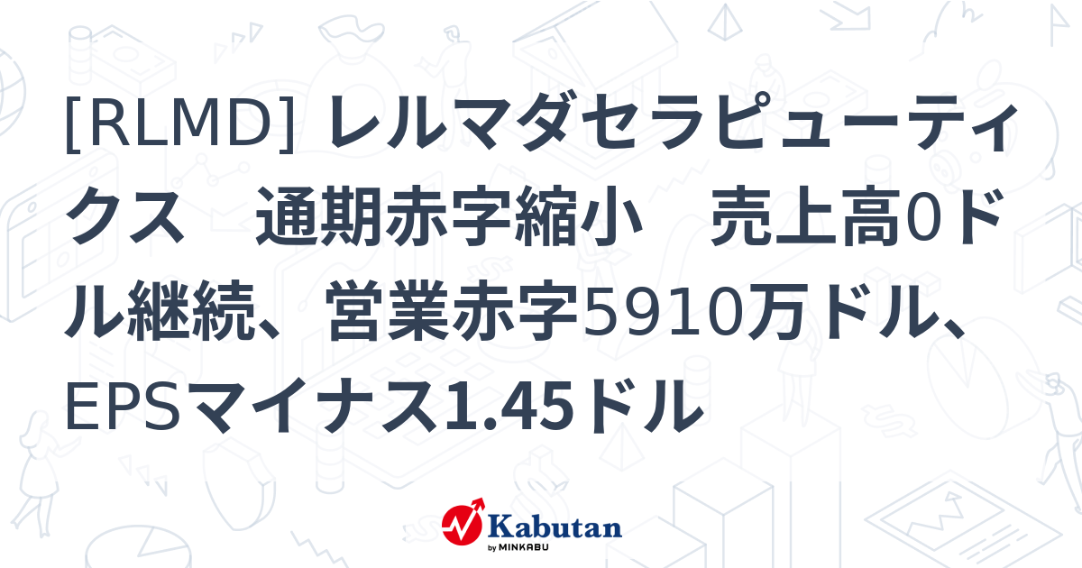 [RLMD] レルマダセラピューティクス 通期赤字縮小 売上高0ドル継続、営業赤字5910万ドル、EPSマイナス1.45ドル - 株探 ...