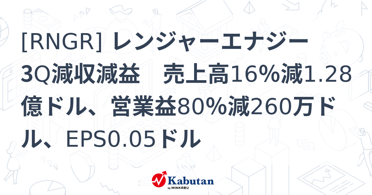 [RNGR] レンジャーエナジー 3Q減収減益 売上高16％減1.28億ドル、営業益80％減260万ドル、EPS0.05ドル - 株探 ...
