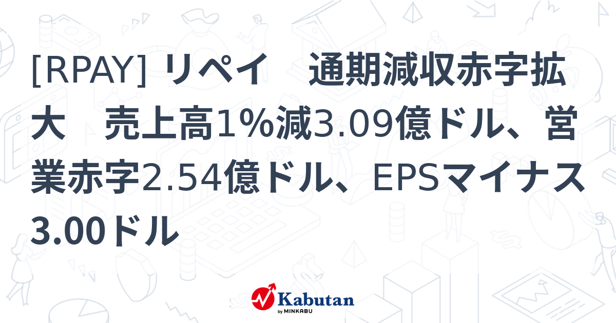 [RPAY] リペイ 通期減収赤字拡大 売上高1％減3.09億ドル、営業赤字2.54億ドル、EPSマイナス3.00ドル - 株探(かぶたん)｜米国株